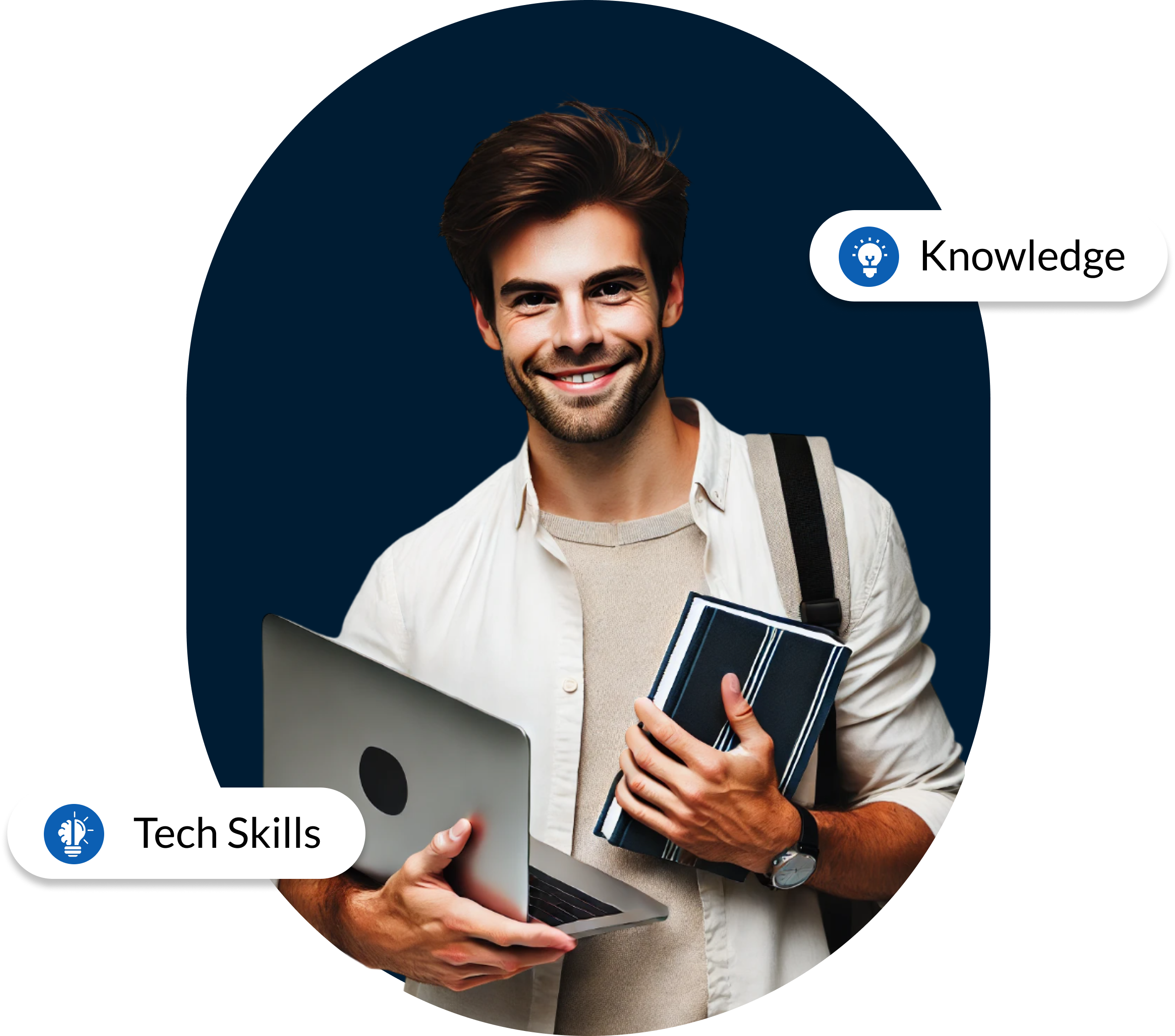 Person with Laptop